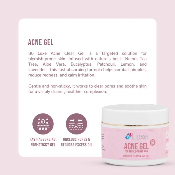 Acne Gel detail