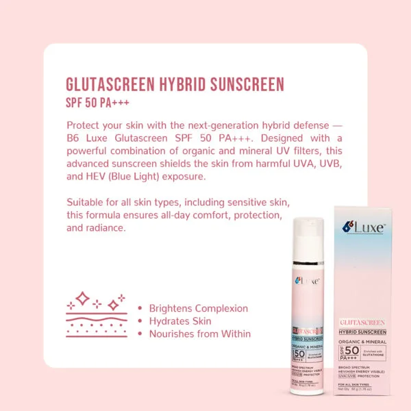 Glutascreen SPF 50 PA+++ detail